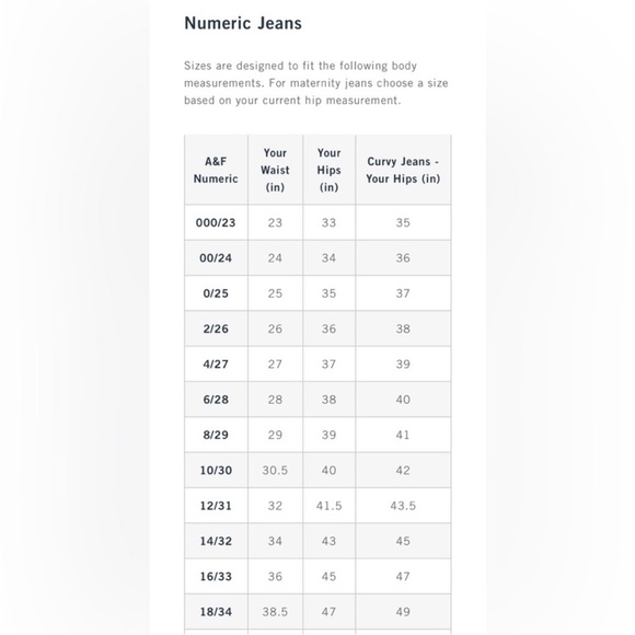 Abercrombie mom jeans - Picture 11 of 12